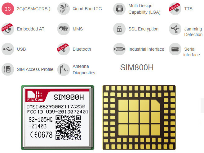 GSM GPRS  модуль SIM800H